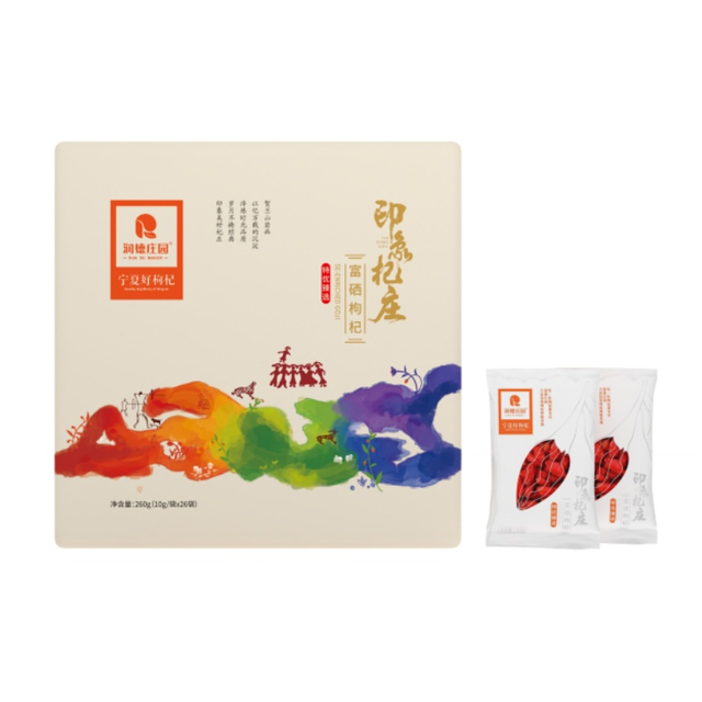 Customizable Packaging