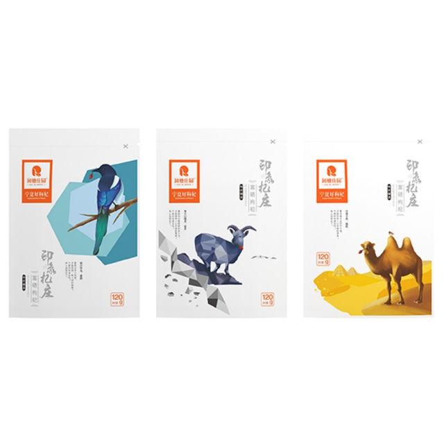 Customizable Packaging